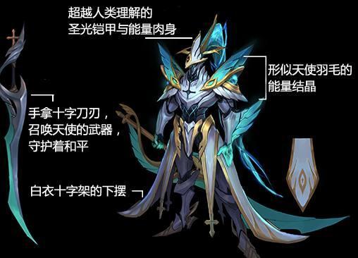 曙光守卫者爆料视频大全,揭秘游戏幕后真相与精彩瞬间  第1张